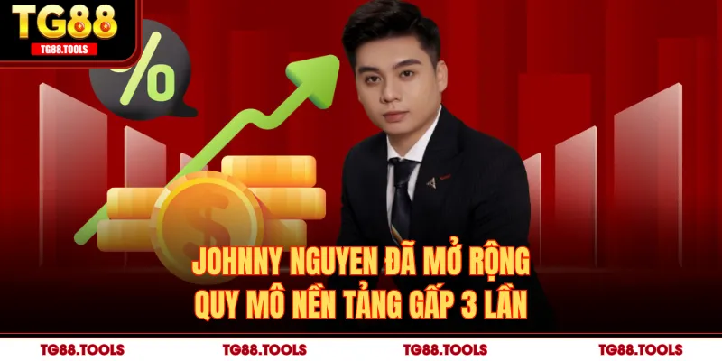 Johnny Nguyen đã mở rộng quy mô nền tảng gấp 3 lần