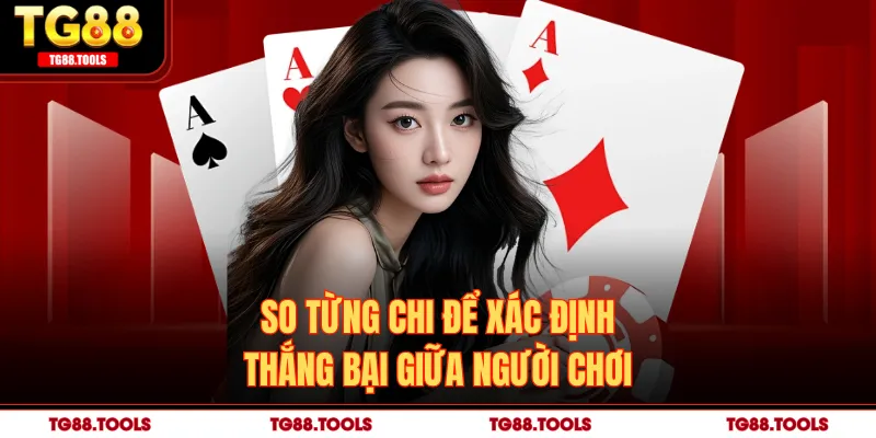 So từng chi để xác định thắng bại giữa người chơi